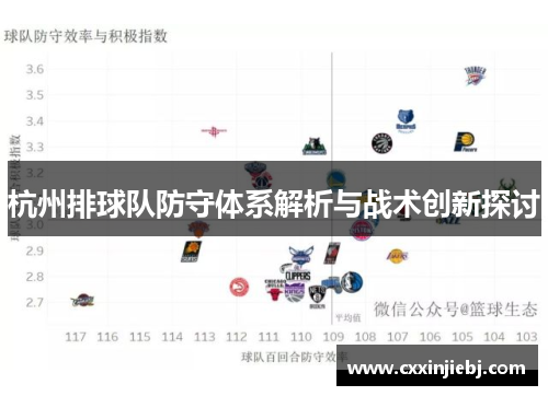 杭州排球队防守体系解析与战术创新探讨